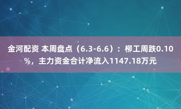 金河配资 本周盘点（6.3-6.6）：柳工周跌0.10%，主力资金合计净流入1147.18万元